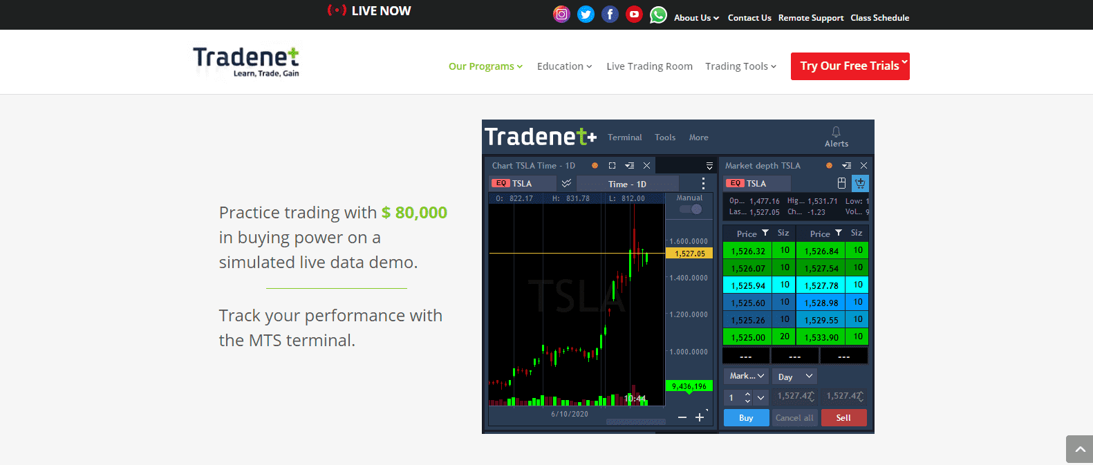 Tradenet Review DAS MTS trading platform Tradenet Review DAS MTS trading platform